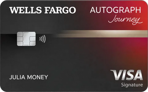Wells Fargo Autograph Journey: the issuer’s card art
