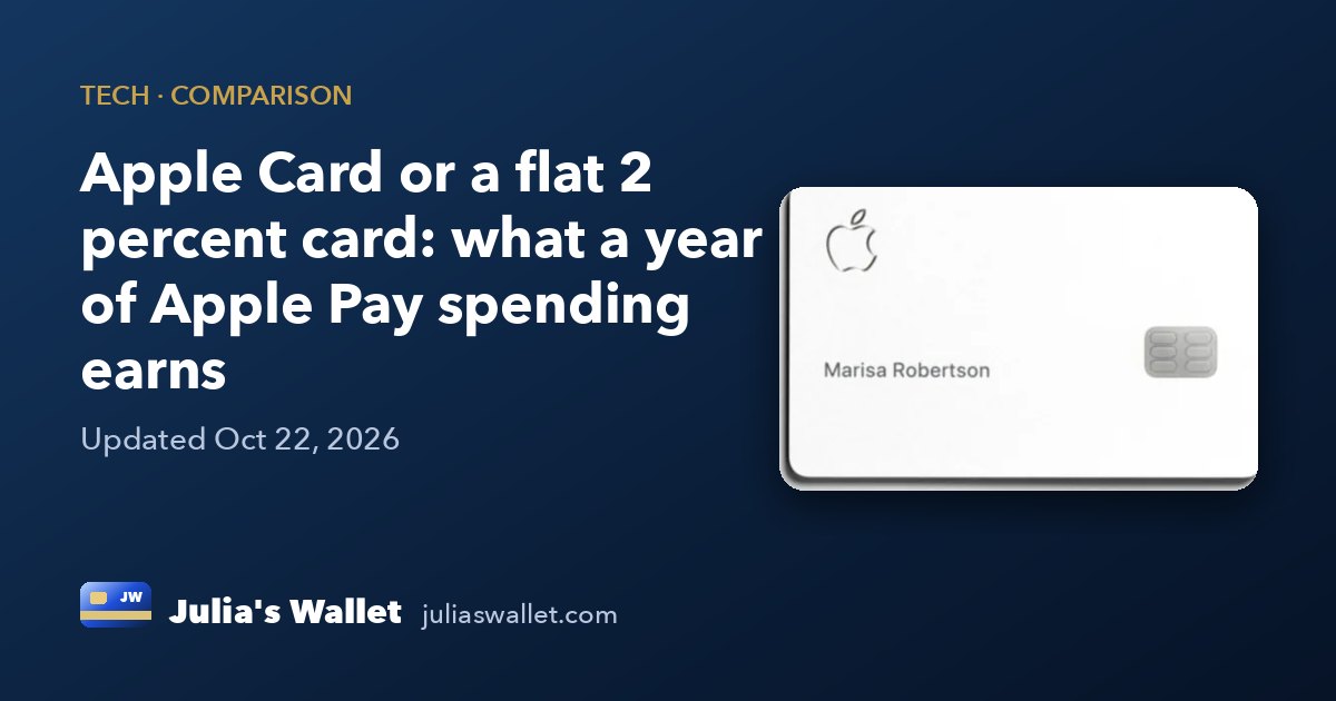 Apple Card or a flat 2 percent card: what a year of Apple Pay spending earns