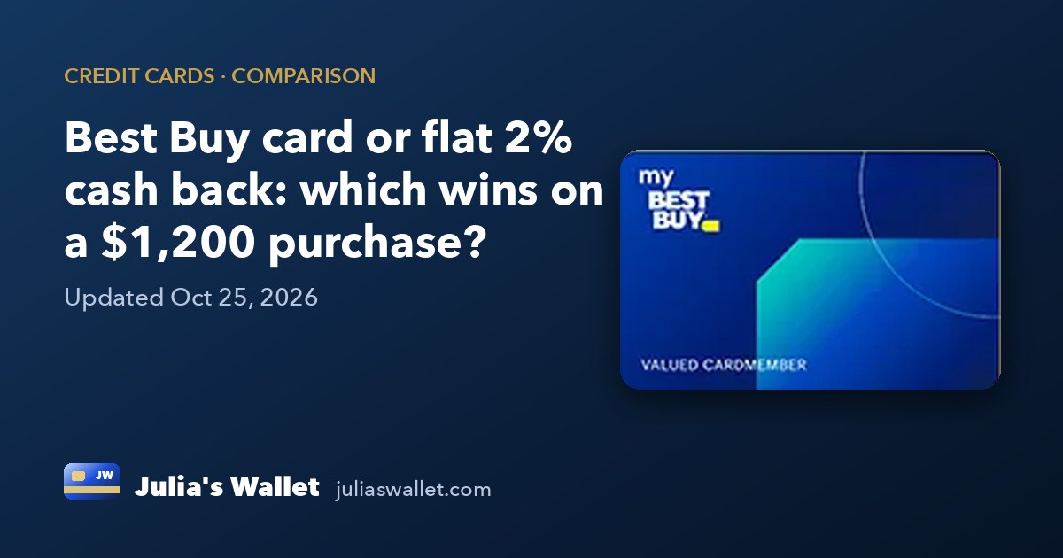 Best Buy card or flat 2% cash back: which wins on a $1,200 purchase?