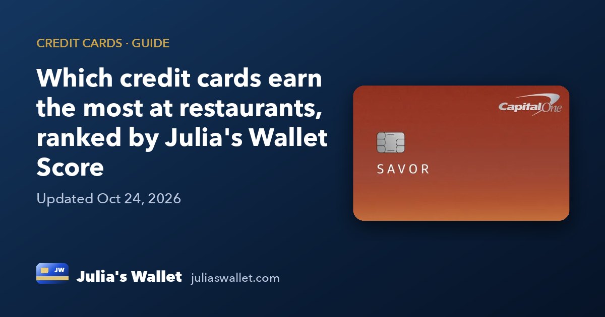 Which credit cards earn the most at restaurants, ranked by Julia's Wallet Score